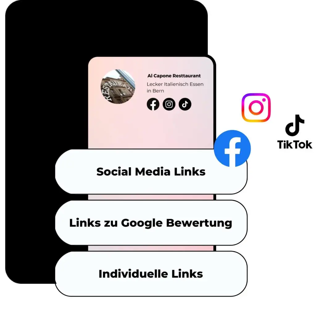 Diagramm von Online Marketing Konzepten