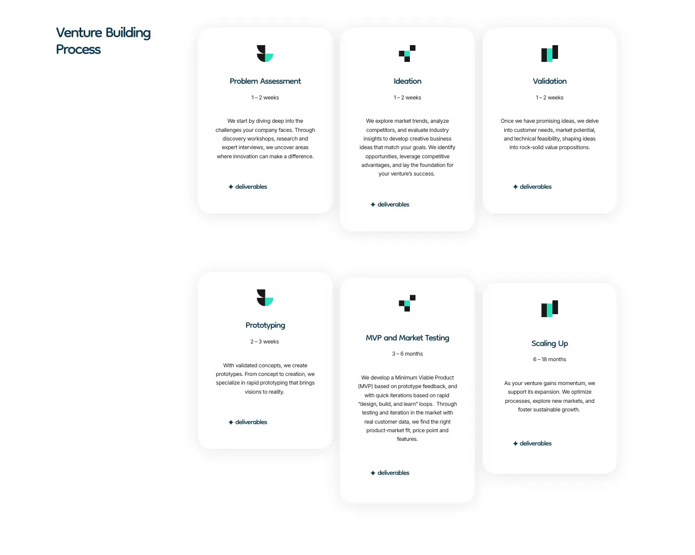 Bildschirmfoto von Online Marketing Konzepten und Strategien 2024