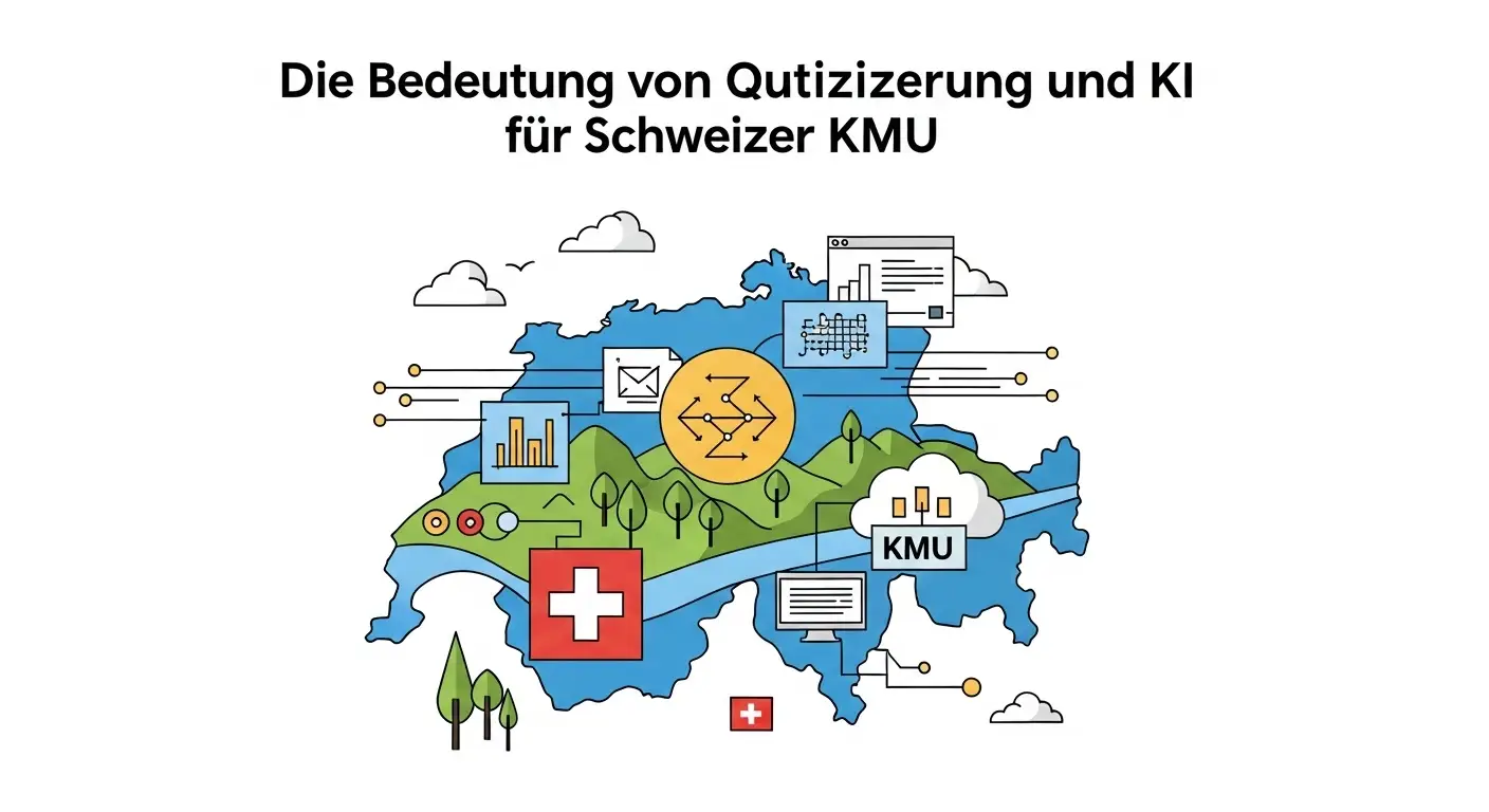 Grafische Darstellung von Marketing Automation Prozessen