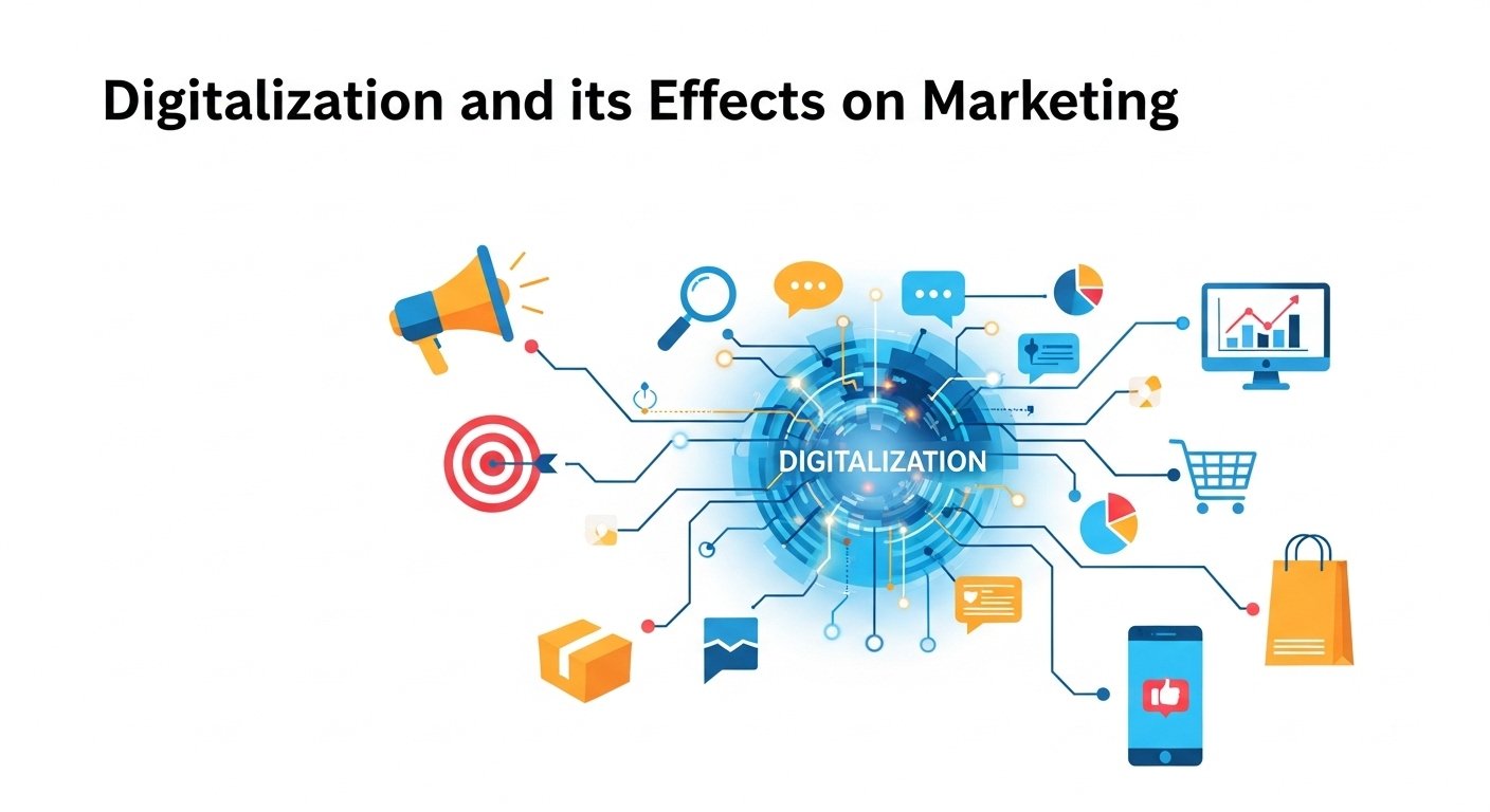 Hochwertiges Webdesign aus der Schweiz